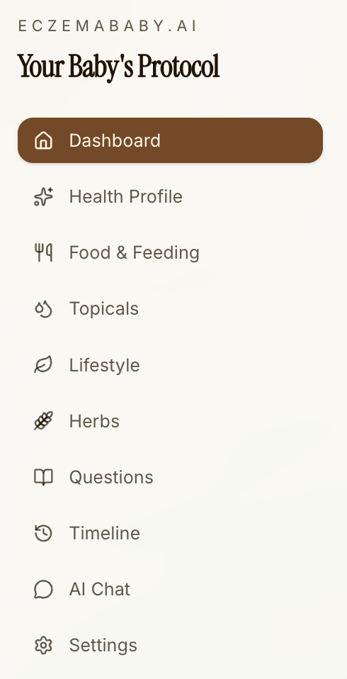 Full protocol sections: Dashboard, Health Profile, Food, Topicals, Herbs, and more